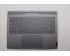 Lenovo 5CB1P73937 Tastatur inkl. Topcase ASM_UK L 21N9FPLG