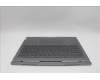 Lenovo 5CB1P73937 Tastatur inkl. Topcase ASM_UK L 21N9FPLG