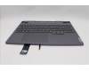 Lenovo 5CB1P73943 Tastatur inkl. Topcase ASM_THAI L 83JJNFP_STGY