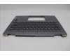 Lenovo 5CB1P73948 Tastatur inkl. Topcase ASM_ENG H 83KX FP LG