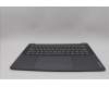 Lenovo 5CB1P74747 Tastatur inkl. Topcase ASM ARA H83HN LG PST