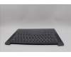 Lenovo 5CB1P74747 Tastatur inkl. Topcase ASM ARA H83HN LG PST