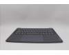 Lenovo 5CB1P74750 Tastatur inkl. Topcase ASM BUL H83HN LG PST