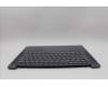 Lenovo 5CB1P74750 Tastatur inkl. Topcase ASM BUL H83HN LG PST