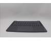 Lenovo 5CB1P74751 Tastatur inkl. Topcase ASM CZE/SLK H83HN LG PST