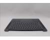 Lenovo 5CB1P74752 Tastatur inkl. Topcase ASM ENG H83HN LG PST
