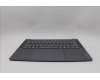 Lenovo 5CB1P74753 Tastatur inkl. TopcaseASM EURO ENG H83HN LG PST