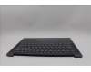 Lenovo 5CB1P74753 Tastatur inkl. TopcaseASM EURO ENG H83HN LG PST