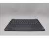 Lenovo 5CB1P74758 Tastatur inkl. Topcase ASM GRE H83HN LG PST