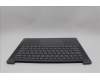 Lenovo 5CB1P74758 Tastatur inkl. Topcase ASM GRE H83HN LG PST