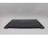 Lenovo 5CB1P74775 Tastatur inkl. Topcase ASM UK H83HN LG PST