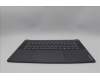 Lenovo 5CB1P85659 Tastatur inkl. Topcase ASM_BUL L83HM/TP