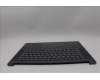 Lenovo 5CB1P85659 Tastatur inkl. Topcase ASM_BUL L83HM/TP