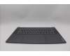 Lenovo 5CB1P85667 Tastatur inkl. Topcase ASM_GRE L83HM/TP