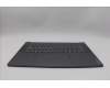 Lenovo 5CB1P85669 Tastatur inkl. Topcase ASM_HUN L83HM/TP