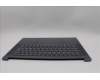 Lenovo 5CB1P85671 Tastatur inkl. Topcase ASM_ITA L83HM/TP