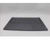 Lenovo 5CB1P85677 Tastatur inkl. Topcase ASM_RUS L83HM/TP