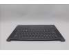 Lenovo 5CB1P85677 Tastatur inkl. Topcase ASM_RUS L83HM/TP