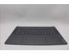 Lenovo 5CB1P85678 Tastatur inkl. Topcase ASM_SLV L83HM/TP