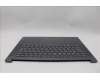 Lenovo 5CB1P85678 Tastatur inkl. Topcase ASM_SLV L83HM/TP