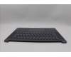 Lenovo 5CB1P85684 Tastatur inkl. Topcase ASM_UK L83HM/TP