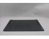 Lenovo 5CB1P85685 Tastatur inkl. Topcase ASM_UKR L83HM/TP