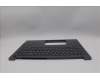 Lenovo 5CB1P85693 Tastatur inkl. Topcase ASM ARA H21NH FP LG