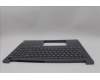 Lenovo 5CB1P85698 Tastatur inkl. Topcase ASM ENG H21NH FP LG