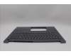 Lenovo 5CB1P85699 Tastatur inkl. Topcase ASM EURO ENG H21NH FP LG