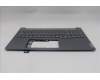 Lenovo 5CB1P85704 Tastatur inkl. Topcase ASM GRE H21NH FP LG