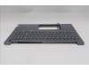 Lenovo 5CB1P85704 Tastatur inkl. Topcase ASM GRE H21NH FP LG