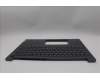 Lenovo 5CB1P85705 Tastatur inkl. Topcase ASM HBW H21NH FP LG