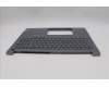 Lenovo 5CB1P85706 Tastatur inkl. Topcase ASM HUN H21NH FP LG