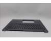 Lenovo 5CB1P85712 Tastatur inkl. Topcase ASM NORDIC H21NH FP LG