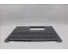 Lenovo 5CB1P85714 Tastatur inkl. Topcase ASM RUS H21NH FP LG