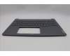 Lenovo 5CB1P85716 Tastatur inkl. Topcase ASM LA SPA H21NH FP LG