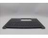 Lenovo 5CB1P85733 Tastatur inkl. Topcase deutsch C21Q5 LGUMA BL
