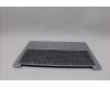 Lenovo 5CB1P88224 Tastatur inkl. Topcase ASM_FRA W83J2 CG BL