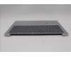 Lenovo 5CB1P88228 Tastatur inkl. Topcase ASM_GRE W83J2 CG BL