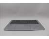 Lenovo 5CB1P89836 Tastatur inkl. Topcase ASM_HUN W83J2 CG BL