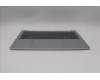 Lenovo 5CB1P89845 Tastatur inkl. Topcase ASM_SLV W83J2 CG BL