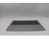 Lenovo 5CB1P89846 Tastatur inkl. Topcase spanisch W83J2 CG BL