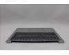 Lenovo 5CB1P89847 Tastatur inkl. Topcase schweiz W83J2 CG BL