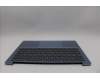 Lenovo 5CB1P89856 Tastatur inkl. Topcase ASM_BUL W83J2 PB BL