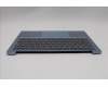 Lenovo 5CB1P89857 Tastatur inkl. Topcase ASM_CZE/SLK W83J2 PB BL