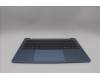 Lenovo 5CB1P89868 Tastatur inkl. Topcase ASM_ITA W83J2 PB BL