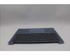 Lenovo 5CB1P89881 Tastatur inkl. Topcase ASM_UK W83J2 PB BL