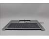Lenovo 5CB1Q27716 Tastatur inkl. Topcase ASM_EURO ENG W83J3 CGBL