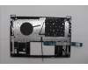 Lenovo 5CB1Q27717 Tastatur inkl. Topcase ASM_FRA W83J3 CG BL