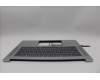 Lenovo 5CB1Q27717 Tastatur inkl. Topcase ASM_FRA W83J3 CG BL